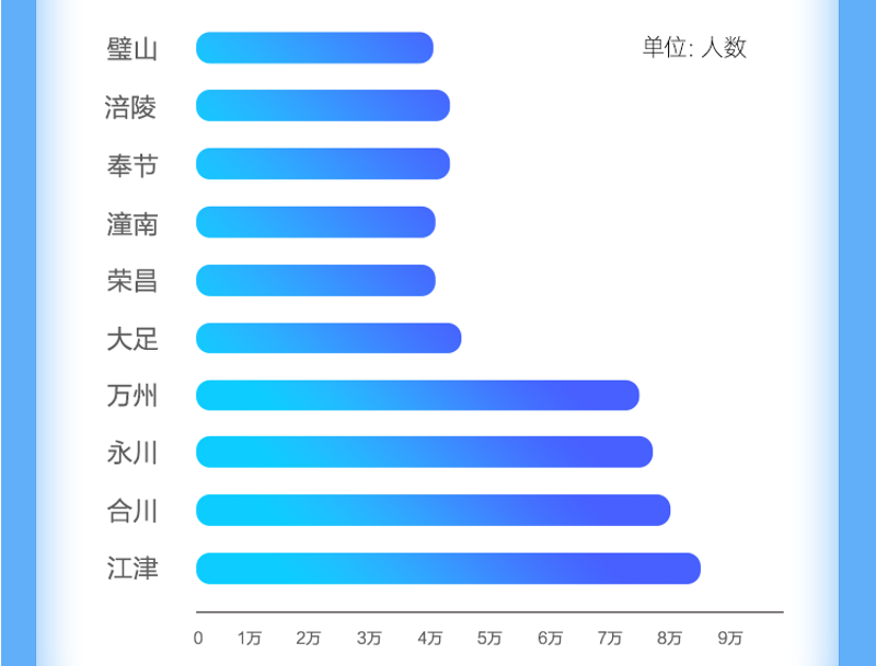 荣昌县的人文历史:一座文化的宝库